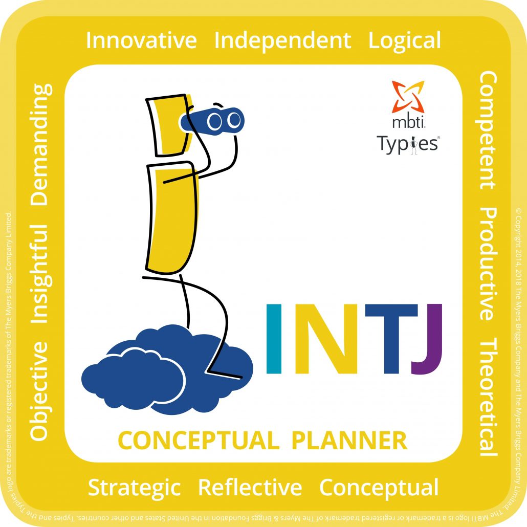 INTJ Introvertidamente